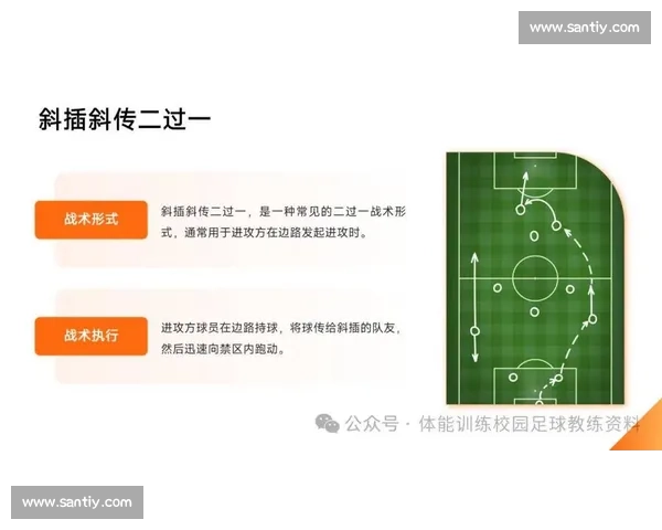横传门前战术解析与实战应用剖析指南提升进攻效率与团队配合策略