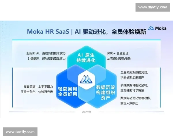 以雇主品牌为核心驱动企业人才战略升级路径探索与创新实践研究 以雇主品牌为核心驱动企业人才战略升级路径探索与创新实践研究