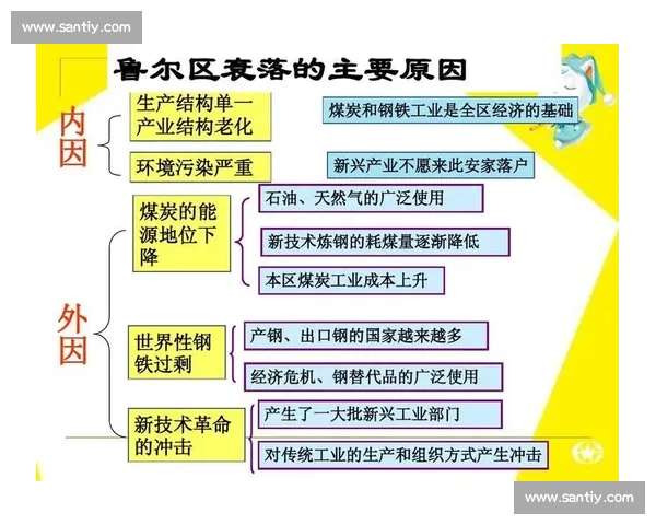 以足球产业运营为核心的商业模式创新与可持续发展路径研究探索论