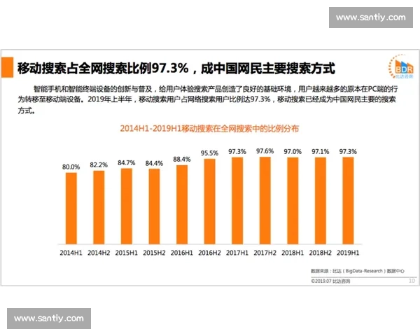 引爆流量新风口体育行业软文推广全链路增长策略解析实战指南方案