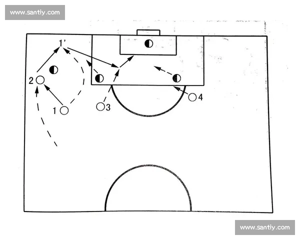 围绕压上进攻体系打造高效突破与快速转换的现代足球战术新思路