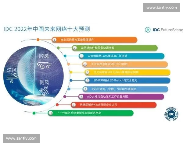 基于劣势运营模式的创新发展路径与挑战解析