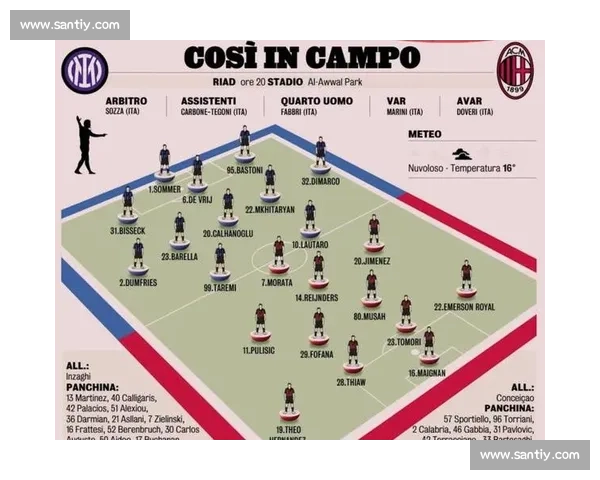 赛程调整引发赛事安排优化与球队备战策略探讨